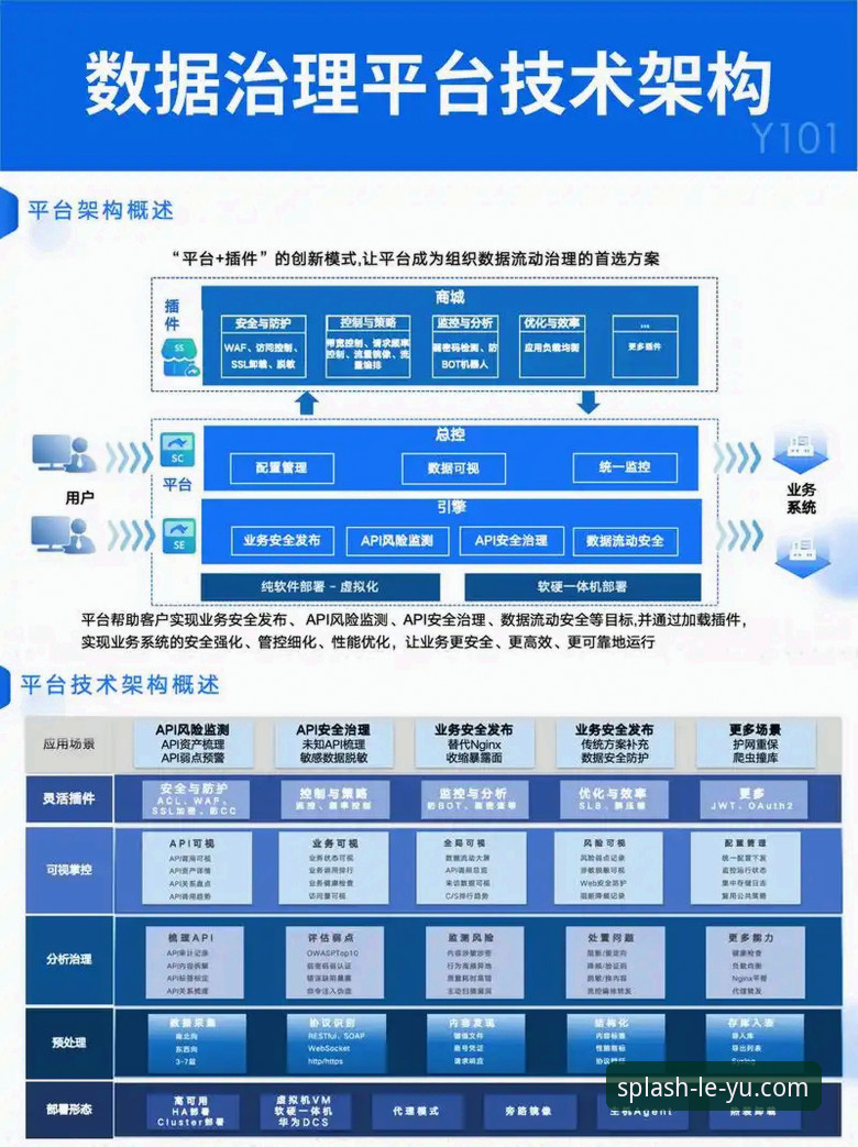 乐鱼苹果版最新版 乐鱼苹果版最新版全面解析:从技术架构到用户体验的深度评测